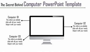 Image result for Using Computer Template