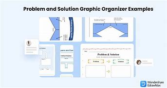 Image result for Graphic Problems