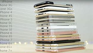 Image result for iPhone 5 Weight