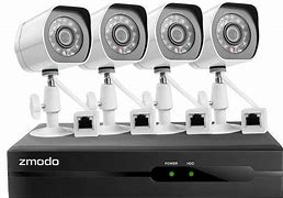 Image result for Zmodo Login Camera