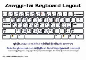 Image result for Zawgyi One Keyboard