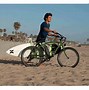 Image result for Electric Cruiser Bikes for Men