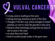 Image result for Vulvar Cancer