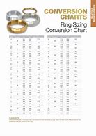 Image result for European Ring Size Chart