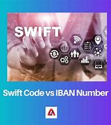 Image result for 5 Digit Insurance Company Code