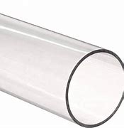 Image result for Clear Plastic Drain Pipe