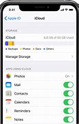 Image result for iPhone Ram and Storage