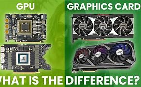 Image result for GPU vs Graphics Card