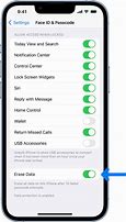 Image result for How to Unlock iPhone 13 Pro Max Passcode