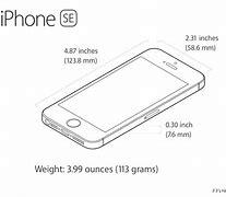 Image result for Measurements for an iPhone SE