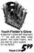 Image result for Pitchers Baseball Gloves