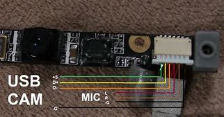 Image result for DIY USB Camera for Android