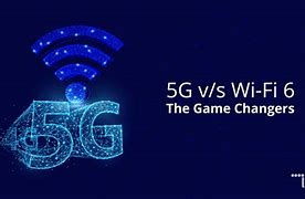 Image result for 5G WiFi 6