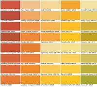 Image result for House Paint Color Chart