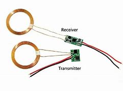 Image result for Wireless Charger Transmitter and Receiver