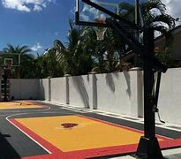 Image result for Miami Heat Home Court