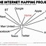 Image result for Internet Mapping