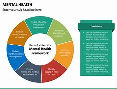 Image result for Mental Health Challenges PPT