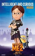 Image result for My Minion