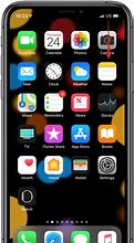 Image result for iPhone Symbols Meaning