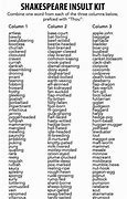 Image result for Funny Rhyme Insults