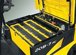 Image result for Electric Forklift Battery Charging