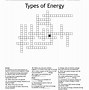 Image result for Types of Energy Magazine Systens