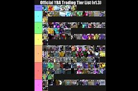 Image result for Paragon YBA Minecraft Skin