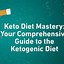 Image result for Ketogenic Diet Food List UK