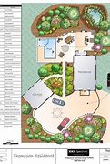 Image result for Landscape Architecture Plan View