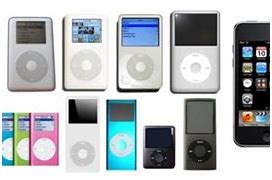 Image result for All Generations of iPods