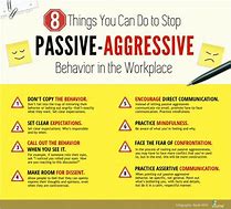 Image result for Passive Aggressive Behavior Quotes