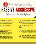Image result for Passive Aggressive Statements
