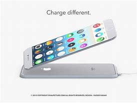 Image result for How Much Is iPhone 7 Screen