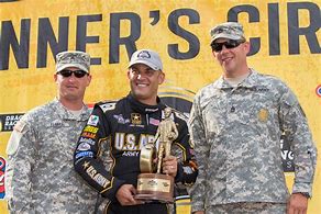 Image result for NHRA Races