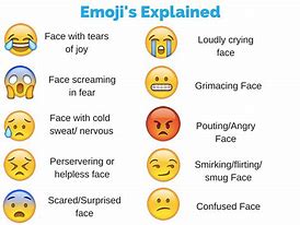 Image result for Mean Emoji