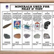 Image result for Uses of Rocks and Minerals