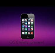 Image result for iOS 8 Beta