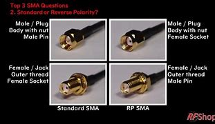 Image result for Smaller than SMA
