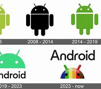 Image result for Android Logo Text