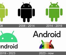 Image result for Android 6 Logo