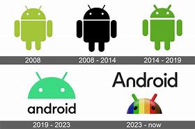 Image result for Android OS Text Icon