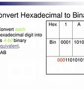 Image result for Hexadecimal to Binary Steps