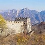Image result for Pingyao Tour
