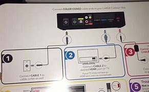 Image result for Cox 4K Cable Box