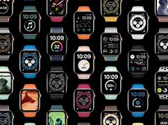Image result for New Watch OS