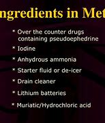 Image result for Meth Ingredients