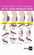 Image result for 28 Day Weight Loss Challenge