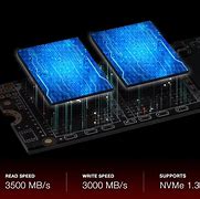 Image result for 512GB PCIe SSD