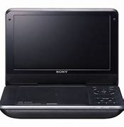 Image result for DVD Movie Player
